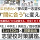 完全1対1指導、名門会「志望校対策講座」開始…小学生から大学受験生まで 画像
