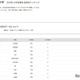 【大学受験2025】学習院大 合格者数「高校別ランキング」TOP12に埼玉9校 画像
