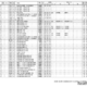 【中学受験2026】浜学園 第3回「小6合否判定テスト」偏差値一覧＜PR＞ 画像