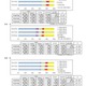 【大学受験2026】国公立179大学で13万813人募集…240人増 画像
