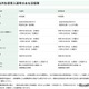 【高校受験2026】東京都、島しょ高校の「島外生徒受入選考」実施要項公表 画像