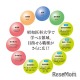 【大学受験2027】目指せる医療職が5つ増加…昭和医科大、学科を新設 画像