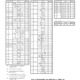 【高校受験2026】福井県立高、実施要項を公表…4,520人募集 画像