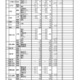 【高校受験2026】香川県公立高、116人減の5,679人を募集 画像