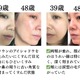 肌年齢マイナス14歳の美容のプロが伝える、スキンケアでやめて良かったことは 画像