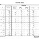 【高校受験2026】神奈川県公立高、全日制4万108人募集…前年度比50人増 画像