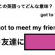 この英語ってどんな意味？「I got to meet my friend.」 画像