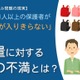 ランドセルに荷物が入りきらない経験、5人に1人以上…体操着など 画像