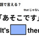英語で「あそこです」は何て言う？ 画像