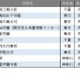 【中学受験2026】学習塾が勧める「理数教育に力を入れている中高一貫校」ランキング 画像
