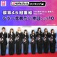 櫻坂46冠番組「そこ曲がったら、櫻坂？」「ちょこさく」もう一度観たい神回トップ10【モデルプレスランキング】 画像