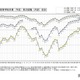 高卒就職率97.9％で高水準を維持、工業科99.5％…文科省 画像