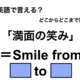 英語で「満面の笑み」は何て言う？ 画像