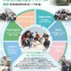 【夏休み2026】英語で国内留学…200名の小5-6募集 画像
