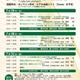 【夏休み2026】阪大、先端科学の公開講座7/29-31オンライン 画像