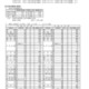 【高校受験2027】埼玉県公立高の募集人員、全日制1,600人減 画像