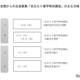 【高校受験2027】青森県立高の全国募集「あおもり留学」概要など発表 画像