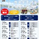 【夏休み2026】水素や再エネを学ぶ「サステナブルエネルギーツアー」自由研究にも 画像