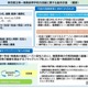 都立第一商業高の改編計画を策定…国際金融とIB教育 画像