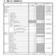 【大学受験2027】京大特色入試、理工系に女性枠39人…一般枠は5人増の196人 画像