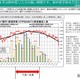 熱中症に注意、早めの予防行動を呼びかけ…環境省・気象庁 画像