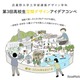 武蔵野大、高校生対象「空間デザインアイデア」作品募集 画像