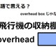 英語で「飛行機の収納棚」は何て言う？ 画像
