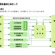 【高校受験2027】三重県立高校の案内「未来への扉をひらく」 画像