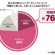 理工系女子16%の壁、保護者の76%が問題視…Griteen調査 画像