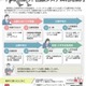 【高校受験2027】長野県、ネット出願の利用案内を公開…手順を解説 画像