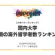短期留学が多い大学ランキング…2位早稲田、1位は？ 画像