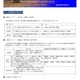 【高校受験2027】福島県立高「入試早わかり」入試概要やWeb出願解説 画像