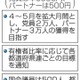 立憲民主、党員獲得本格化へ 画像