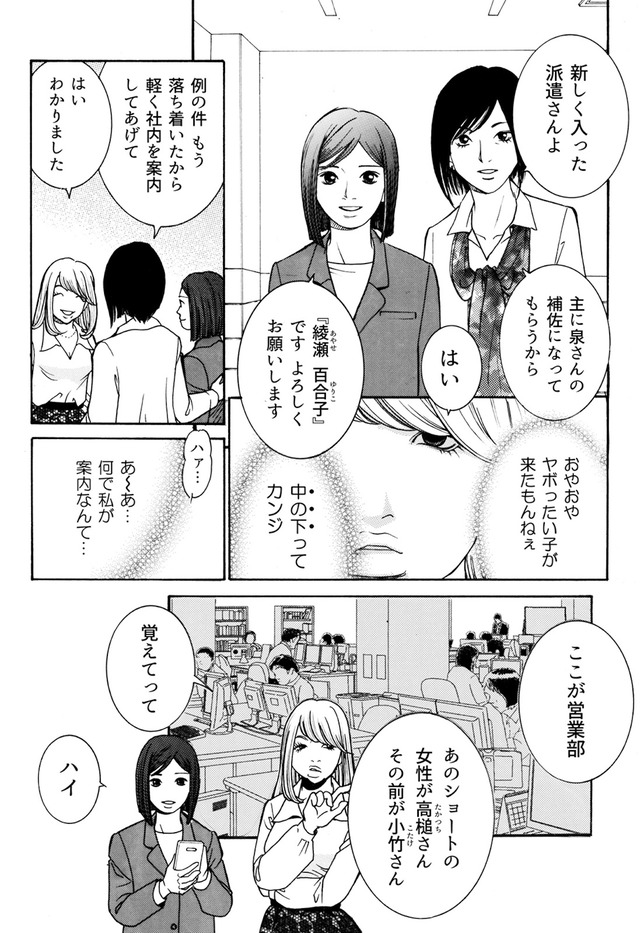 ワタシ以外みんなバカ