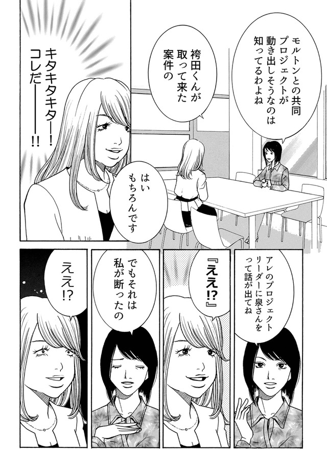 ワタシ以外みんなバカ