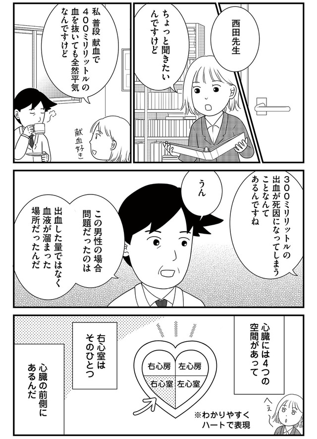 いまどきの死体　法医学者が見た幸せな死に方
