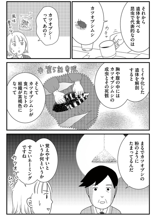 いまどきの死体 法医学者が見た幸せな死に方