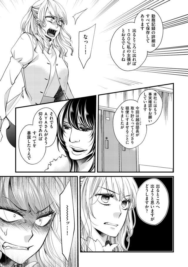 醜い私があなたになるまで