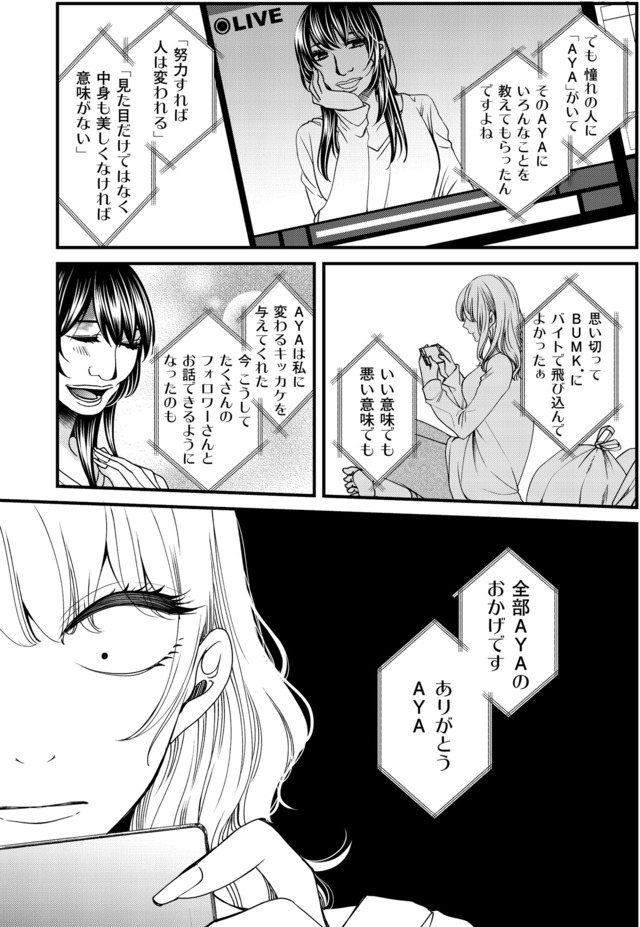 醜い私があなたになるまで