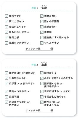 更年期と自律神経をととのえる本 - 東洋医学が効く!