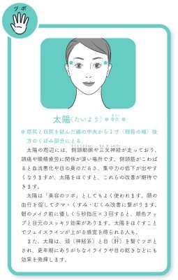 更年期と自律神経をととのえる本 - 東洋医学が効く！