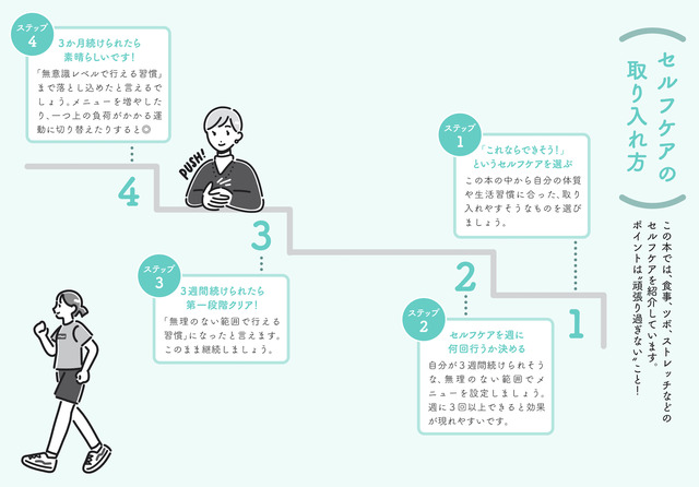 更年期と自律神経をととのえる本 - 東洋医学が効く！