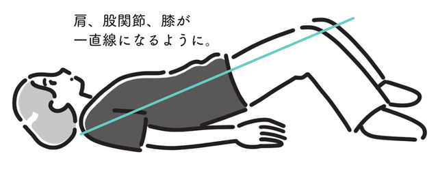 更年期と自律神経をととのえる本 - 東洋医学が効く！