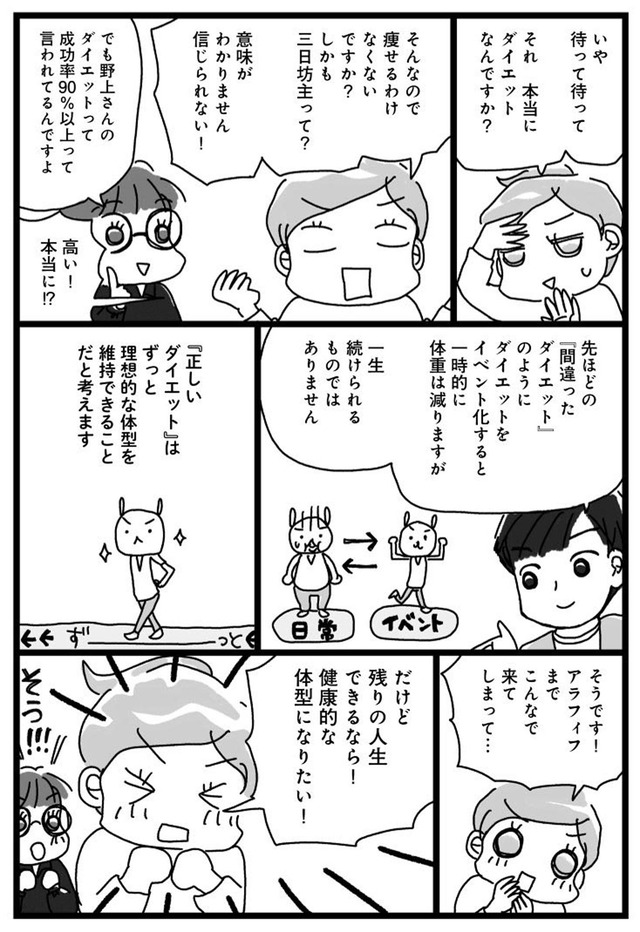アラフィフ母さんが3か月で7痩せた!