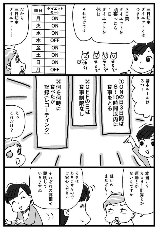アラフィフ母さんが3か月で7痩せた!