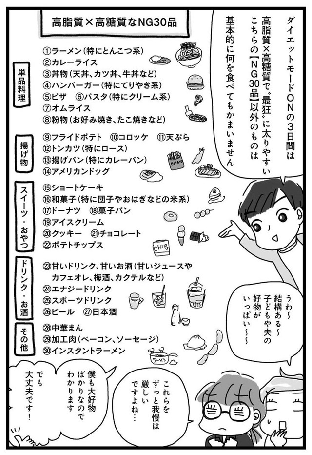 アラフィフ母さんが3か月で7痩せた!