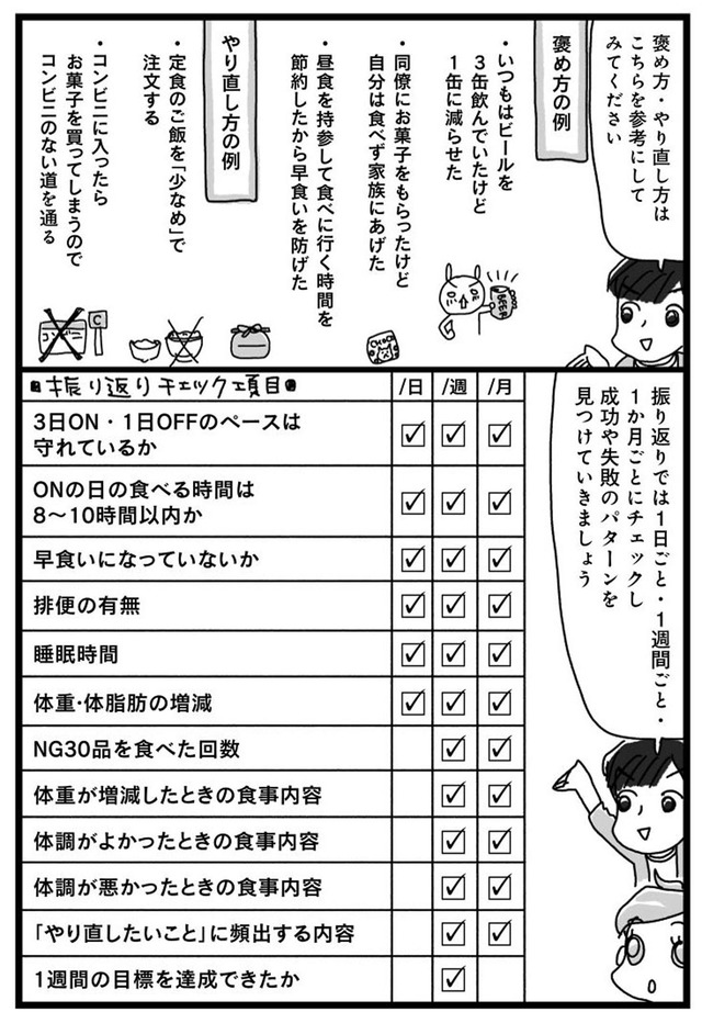 アラフィフ母さんが３か月で７痩せた！