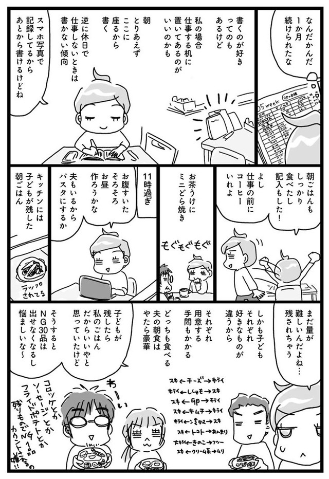 アラフィフ母さんが３か月で７痩せた！