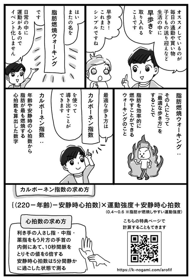 アラフィフ母さんが3か月で7痩せた!