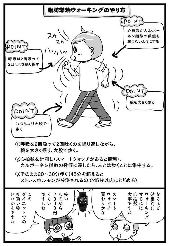 アラフィフ母さんが3か月で7痩せた!